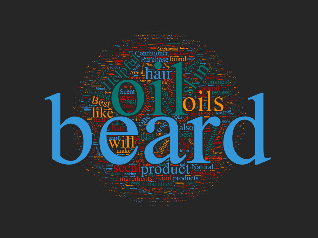 Viking Revolution Beard Balm Cedar & Pine Scent w/Argan & Jojoba Oils - Styles, Strengthens & Softens Beards & Mustaches - Leave in Conditioner Wax